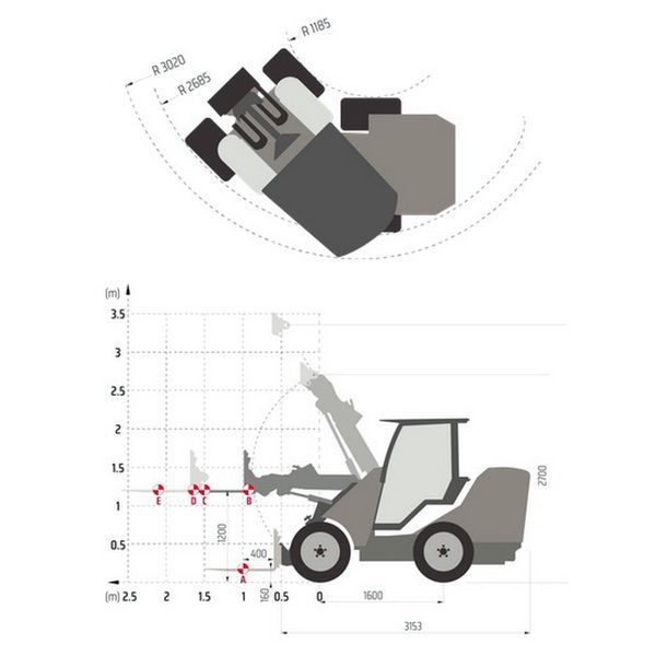 Гидравлический погрузчик Castloaders Maxo 57HP D-SPEED Maxo 57HP D-SPEED фото