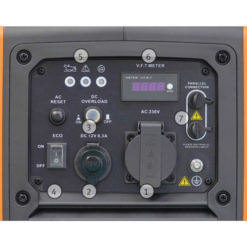 Генератор бензиновый инверторный Unicraft PG-I 21 SR-S 6707121 фото