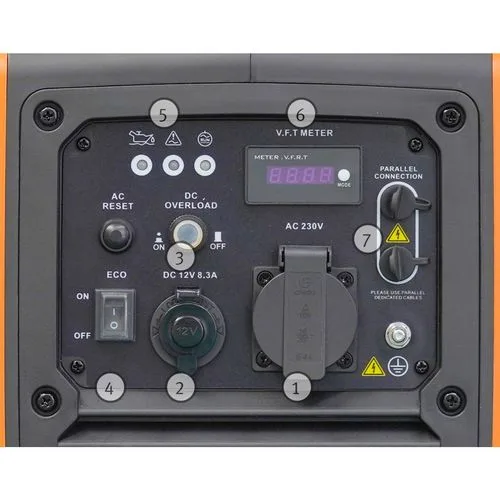Генератор Unicraft 6707121