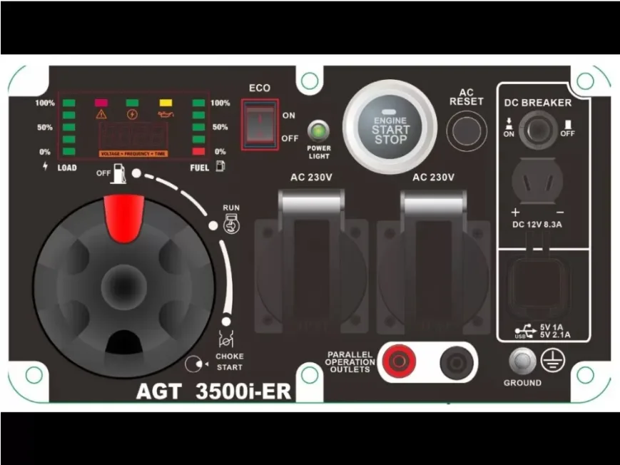 AGT3500іER