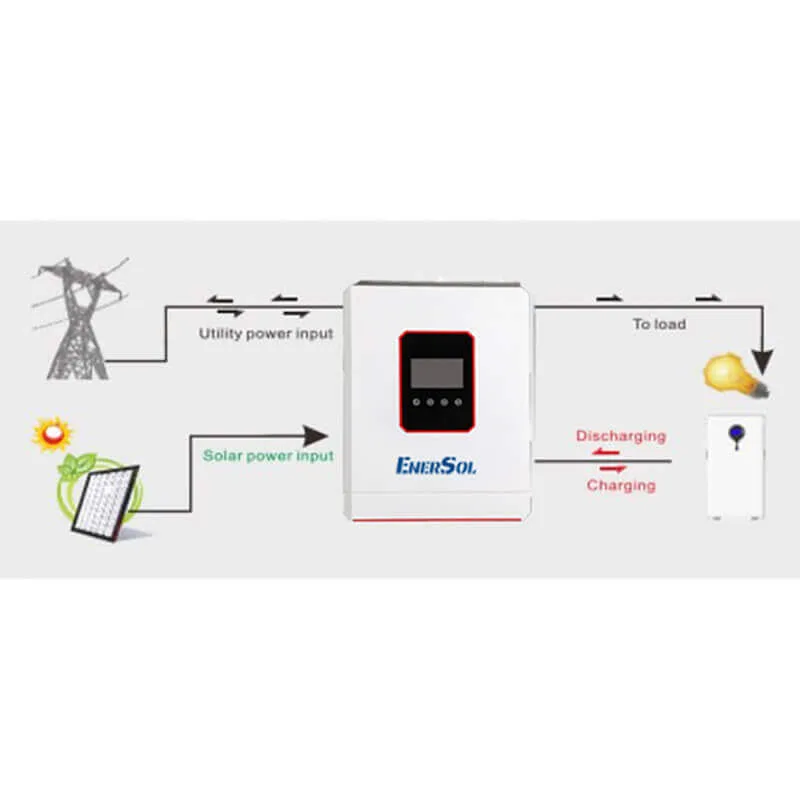 Інвертор гібридний EnerSol EHI-SUNONECO6.2KW