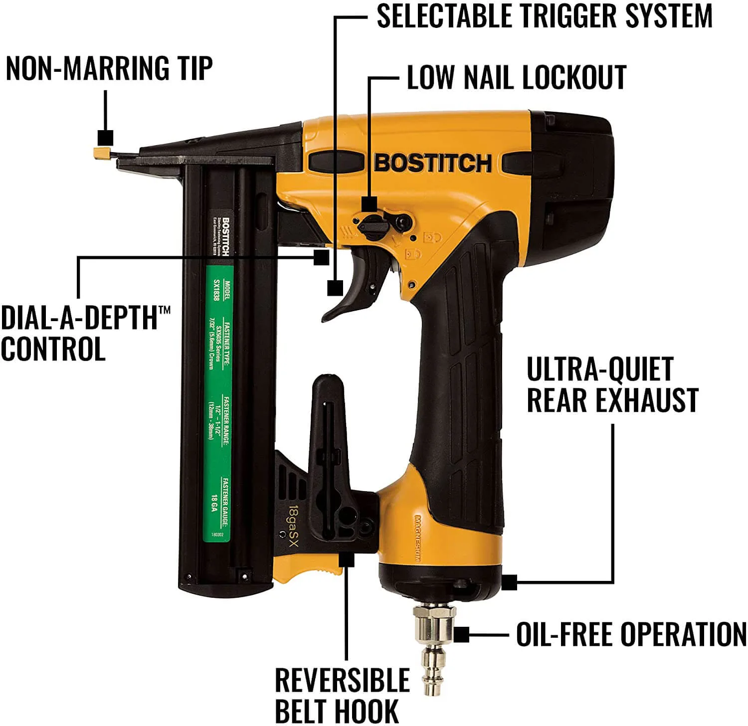Пневматический степлер BOSTITCH SX1838-E