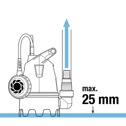 Насос GARDENA 8800 для брудної води