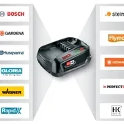Сучкорез Husqvarna Aspire P5-P4A KIT (АКБ + ЗП)