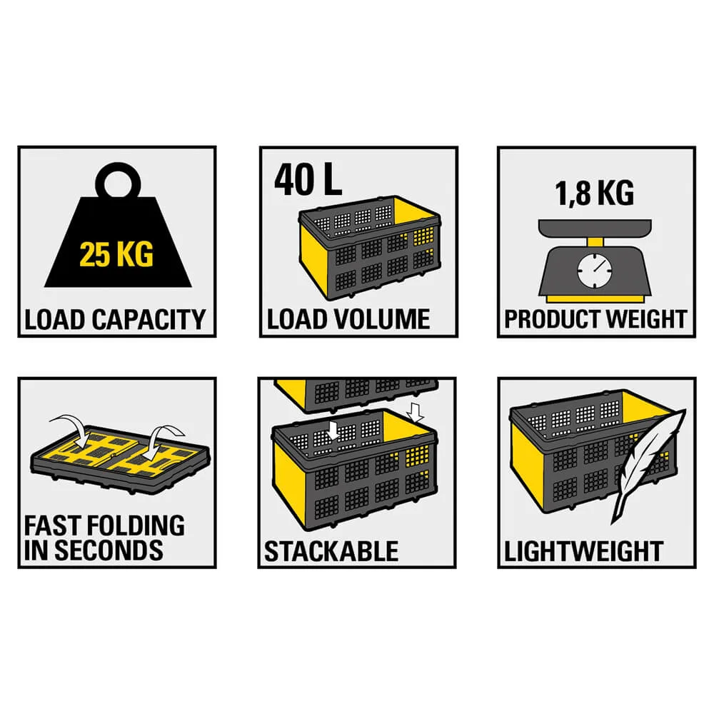 Портативный складной ящик STANLEY SXWT-FT505