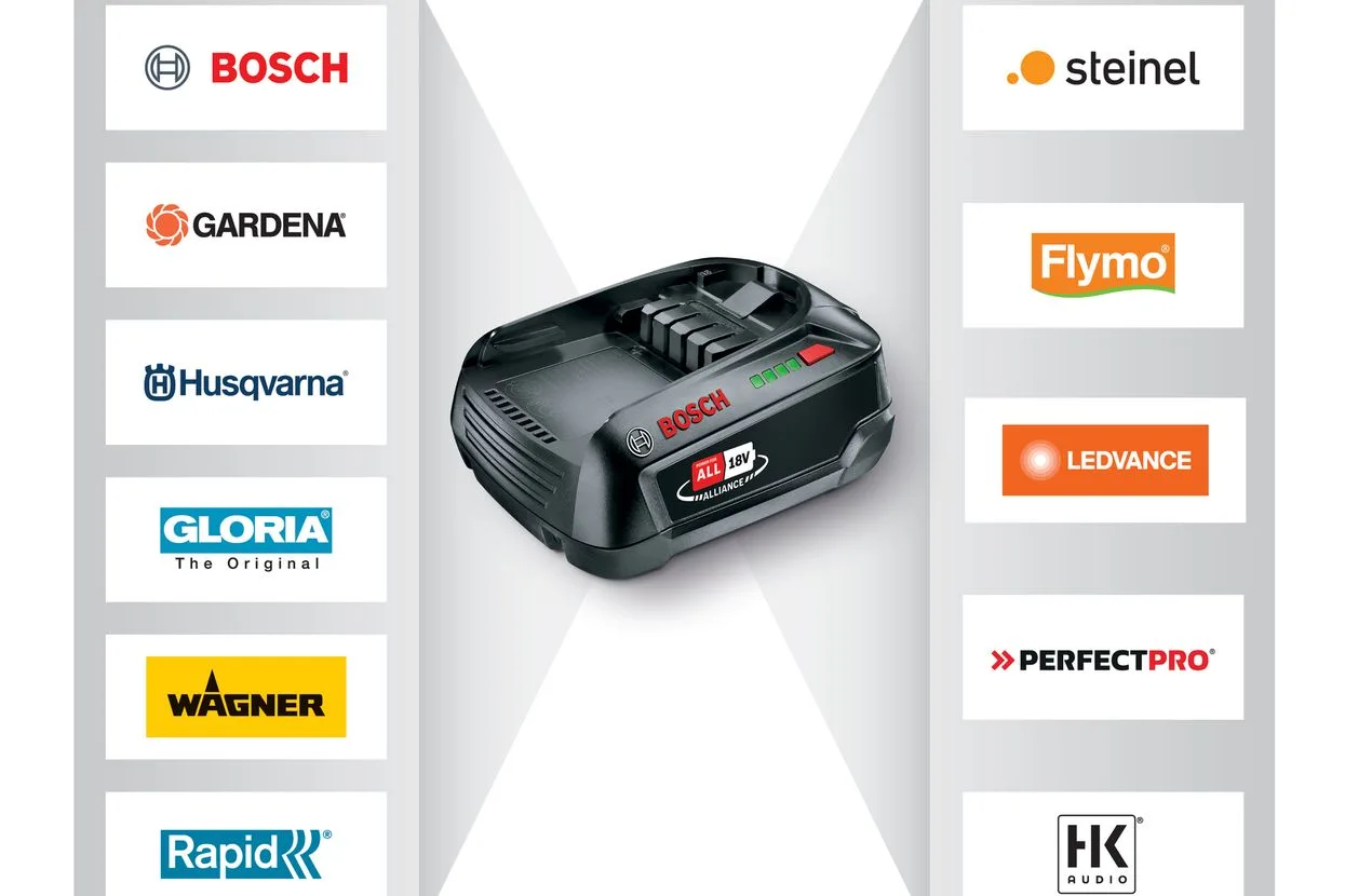 Акумулятор Husqvarna Aspire P4A 18-B108