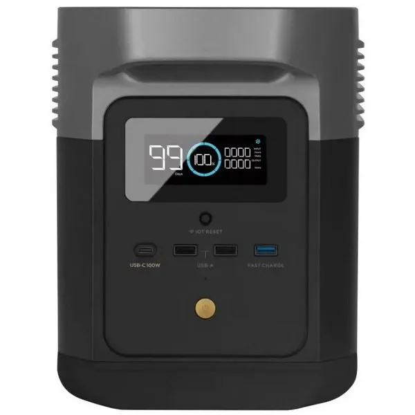 Повербанк EcoFlow DELTA mini