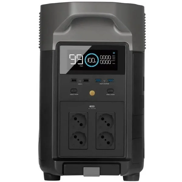 Повербанк EcoFlow DELTA Pro